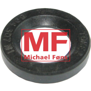 PTO-hndtags-tilkoblingspakdse, MF35 og MF65