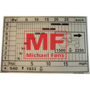 Gearhastigheds-label, MF550. Passer nsten ogs til de vrige 500-serie