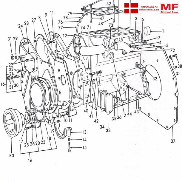 Split-tegning, Forvrk/blok, Dexta-diesel