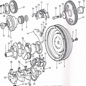 Krumtap+tilbehr, Fordson Dexta diesel