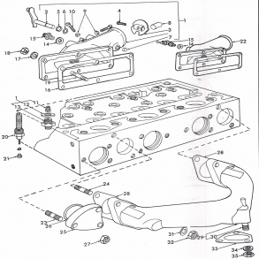 Topstykke+manifolde, Dexta diesel