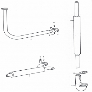 Udstdning+lydpotte+bjning+tilbehr, Dexta diesel