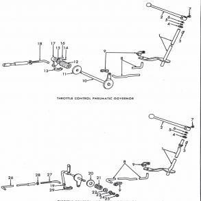 Split-tegning, Dexta/Super-Dexta gashndtag+tilbehr