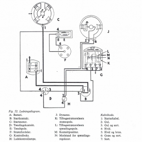 Lednings-diagram, Ferguson 26-31 med benzinmotor