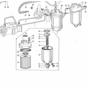 MF65 Mark2; Dieselr�r, tankhane, filtre etc.   