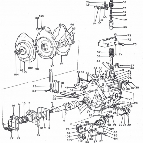 Split-tegning, Super-Dexta dieselpumpe med mekanisk regulering. 